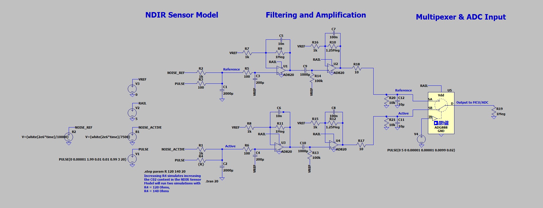 NDIR Analog Front End